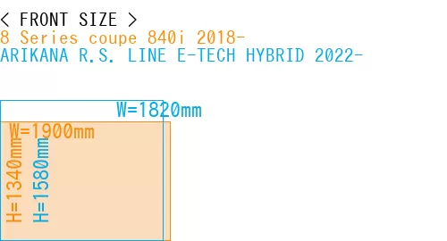 #8 Series coupe 840i 2018- + ARIKANA R.S. LINE E-TECH HYBRID 2022-